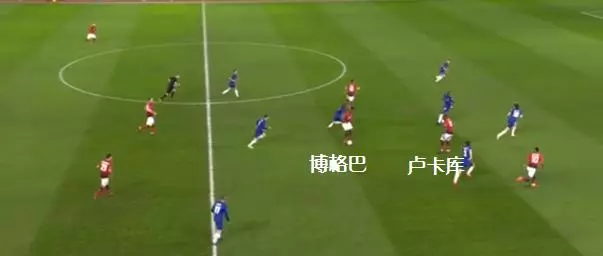 盧卡庫站在進球畫面內,卻忘了自己是一名中鋒,他可能會被拋售!