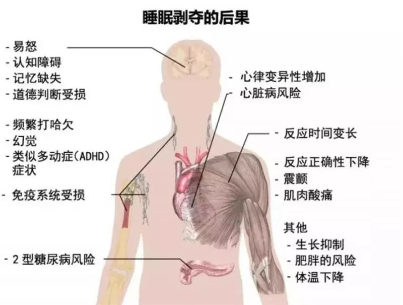 27歲二胎媽媽熬夜玩手機離世:世界真的會懲罰不自律的人