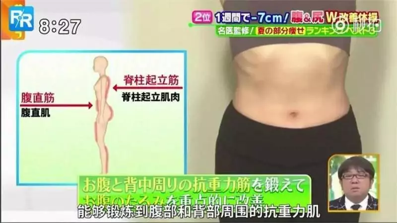 膝蓋疼下不了樓?教你一招,10天改善膝蓋疼痛,還能降血糖,保護心臟! !