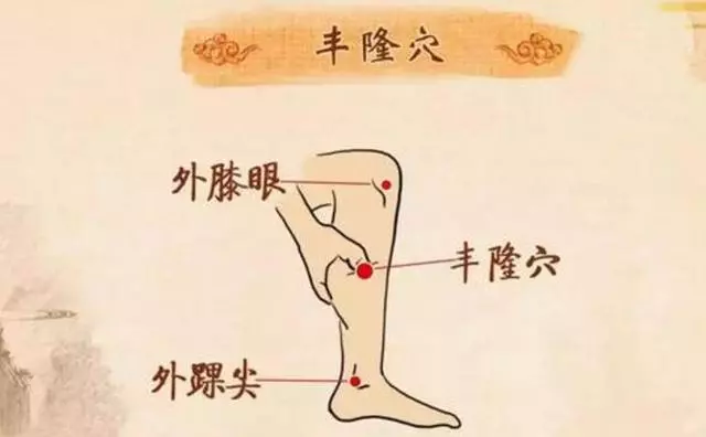 春季養生巧祛濕,三個穴位來試試