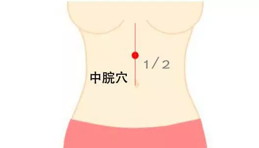 《食慾不振》多發生於情緒不佳、睡眠不足、疲倦、食物結構單調等