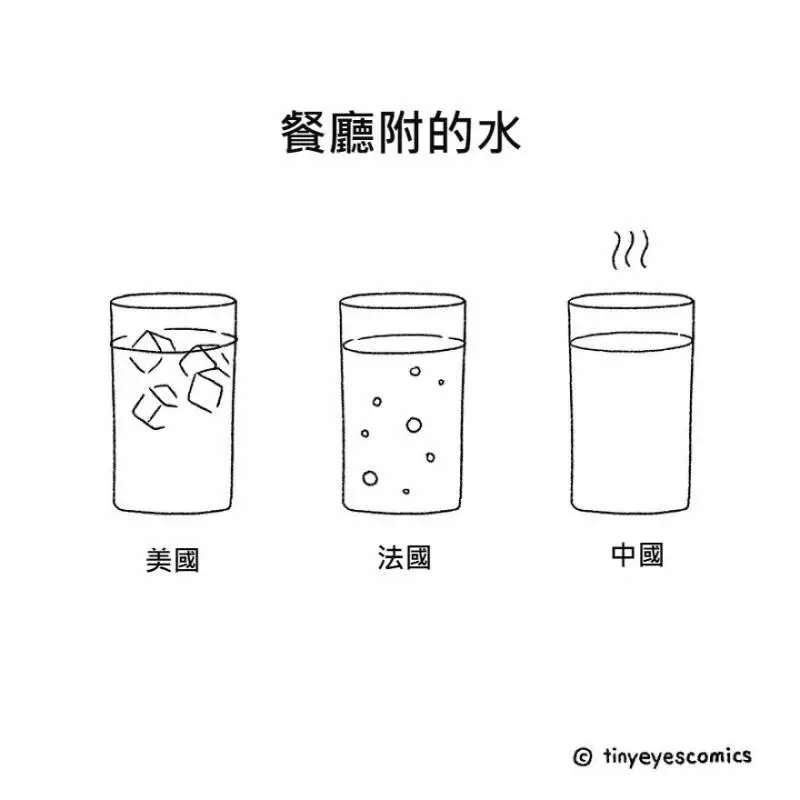 18張秒懂「東西方文化差距有多大」的中肯插畫!一看到「美國人VS.中國人拒絕方式」網友超有感