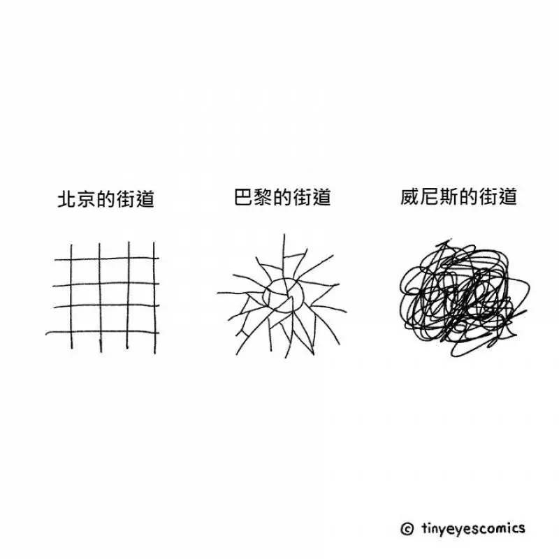 18張秒懂「東西方文化差距有多大」的中肯插畫!一看到「美國人VS.中國人拒絕方式」網友超有感