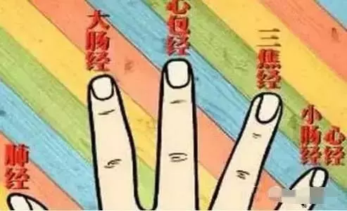 中醫一絕:每晚搓指甲這個地方,咳嗽、胃炎、耳鳴、眼花、風濕、骨痛都好了!60天後竟有這樣的奇效!