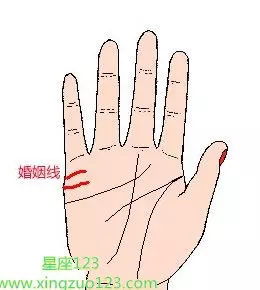 手相看婚姻線判斷出你在幾歲結婚,超準的!