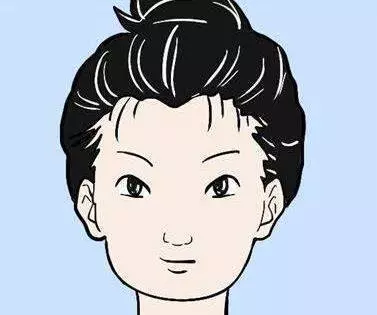 一個女人過的怎麼樣、命運怎麼樣,看她的下巴就知道 !