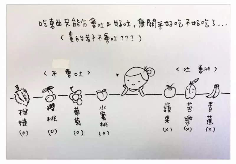 中肯哭! 31張「懷孕的心路歷程」插畫 媽媽們:老公是不是豬隊友真的有差