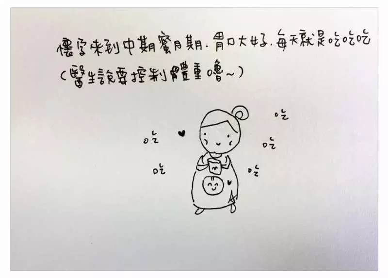 中肯哭! 31張「懷孕的心路歷程」插畫 媽媽們:老公是不是豬隊友真的有差