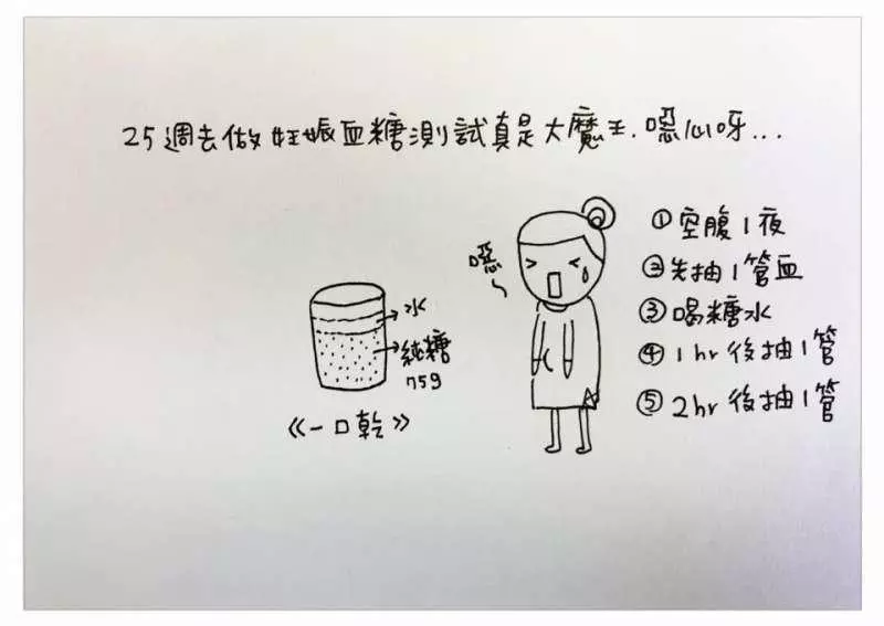 中肯哭! 31張「懷孕的心路歷程」插畫 媽媽們:老公是不是豬隊友真的有差