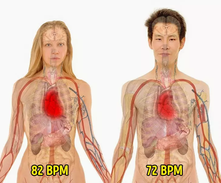 90%的雷擊不會奪命!18個「今天才知道」的超驚奇人體事實
