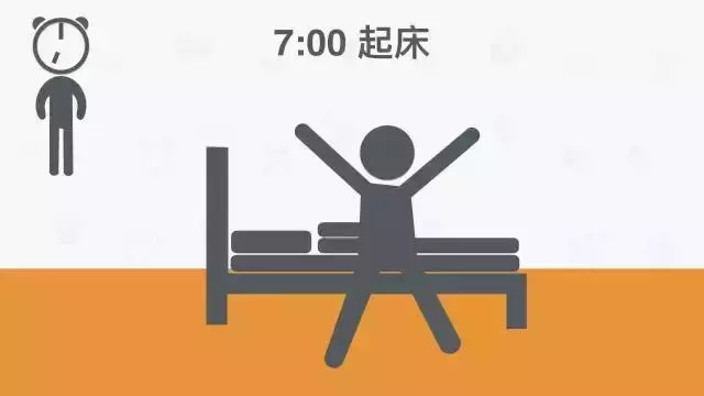 實用!一整年的健康時刻表,適合貼在床頭提醒自己過更健康的生活