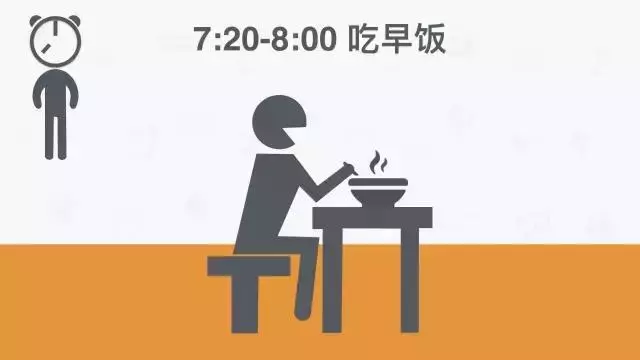 實用!一整年的健康時刻表,適合貼在床頭提醒自己過更健康的生活