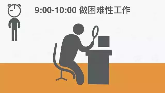 實用!一整年的健康時刻表,適合貼在床頭提醒自己過更健康的生活