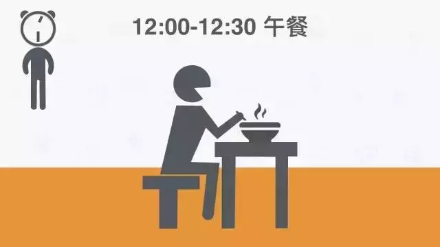 實用!一整年的健康時刻表,適合貼在床頭提醒自己過更健康的生活