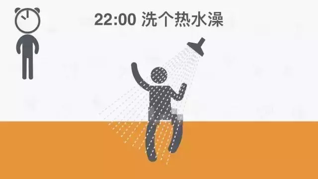 實用!一整年的健康時刻表,適合貼在床頭提醒自己過更健康的生活