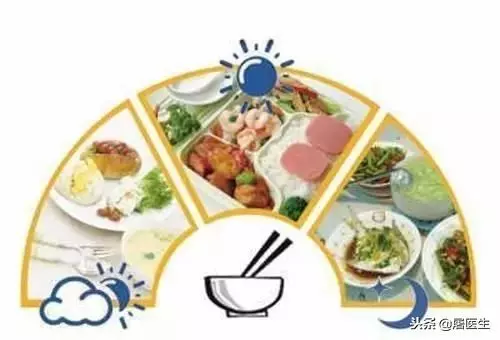 一日三餐吃對吃好,是養脾胃的根本所在。