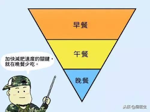 一日三餐吃對吃好,是養脾胃的根本所在。