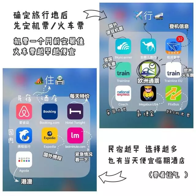 28個必備旅行app,手把手教你如何規劃旅遊路線