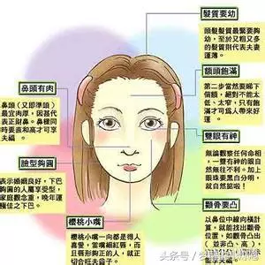 旺夫相:遇到這8種面相的女子就娶回家吧,既招財又旺夫