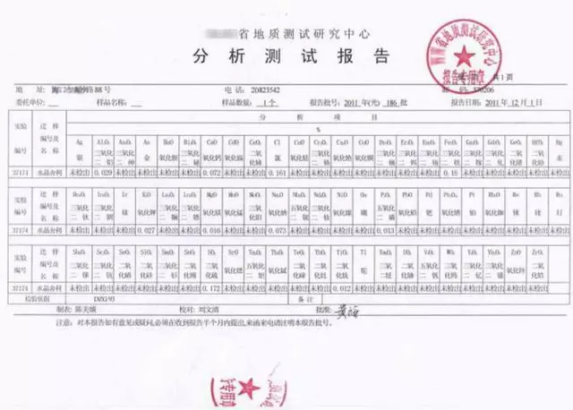 科學角度解釋:舍利子究竟是什麼?