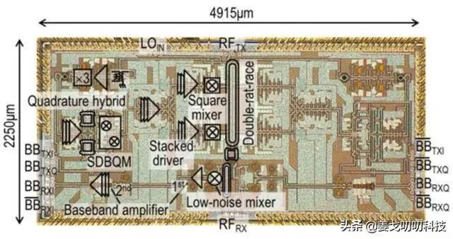 80G傳輸速度,秒剎5G!日本研發出超高速通信晶片