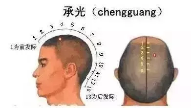 頭頂有個「長壽穴」,每天拍打三分鐘,兩眼不花用到老! 比吃藥還管用哦!