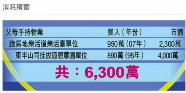 嫁入豪門成百貨少奶奶的她曾令眾人羨慕,現在「爆瘦到22公斤連牙齒都掉光」,她忍不住控訴前夫太狠毒!
