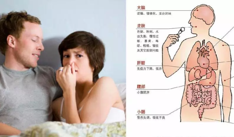 一周喝一次教你把肚子裏「黑黑的大便」排出來!