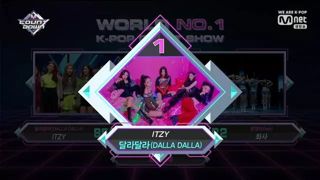 才出道9天!ITZY摘下首個一位,成為最快獲得冠軍的韓國女團!