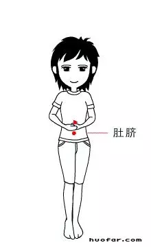 上有火、下有寒,原來是中焦不通