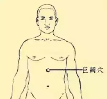 穴位圖解,功效和作用!收了吧!