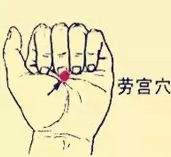 穴位圖解,功效和作用!收了吧!