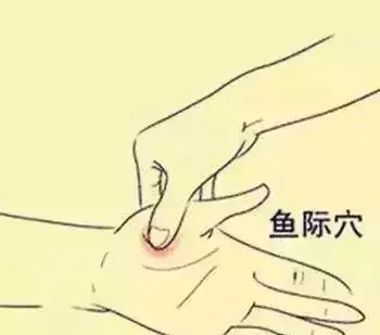 穴位圖解,功效和作用!收了吧!