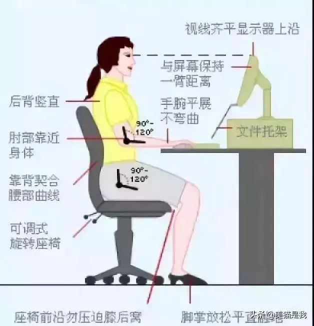 3招叫停腰痛,讓你腰部活力如初,擁有少女腰!
