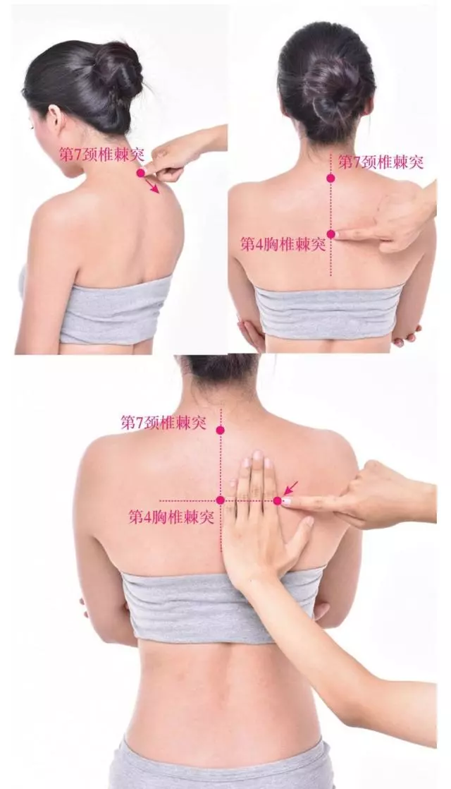 膏肓穴是怎麼來的?為什麼說「病入膏肓」、「膏肓補虛勞」?