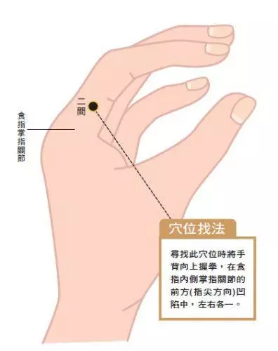 5大止痛穴道!中醫圖解神奇穴位緊急止痛一生受用