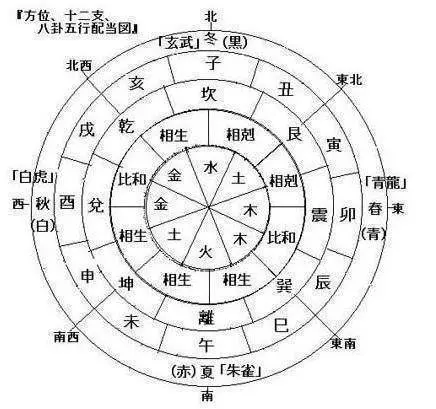 大師說:這4個時辰出生的人,天生人上人,男有權女有財,越老越有錢