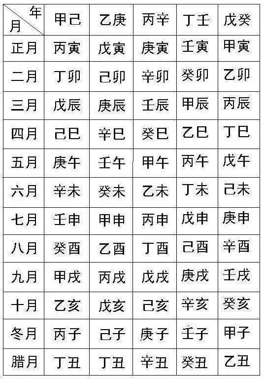 大師說:這4個時辰出生的人,天生人上人,男有權女有財,越老越有錢