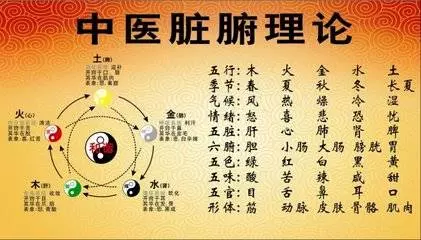 要預防肝臟受損,這「3種食物」千萬不能吃,吃一次,對肝臟的傷害就多一次