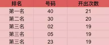 1360萬!新加坡史上最高獎金彩票來了!全島都沸騰了現在還能買!