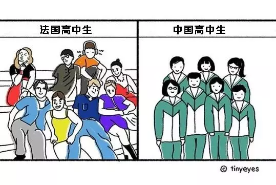 她畫出中國人跟歐美人對比 不分中外一律大叫:太神準