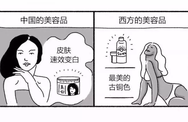 她畫出中國人跟歐美人對比 不分中外一律大叫:太神準