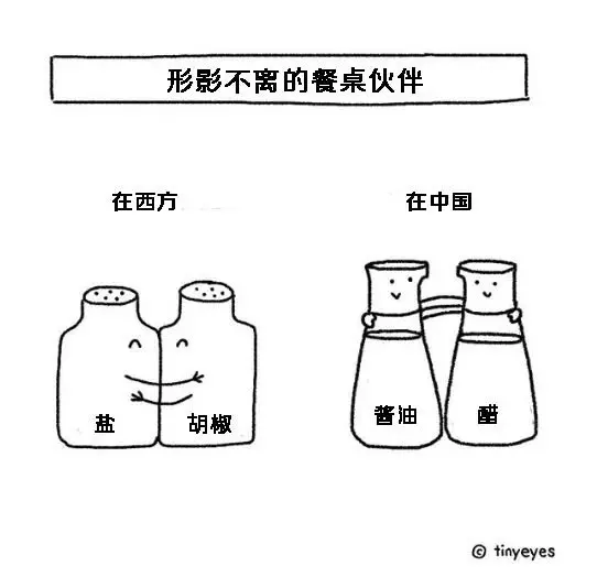 她畫出中國人跟歐美人對比 不分中外一律大叫:太神準