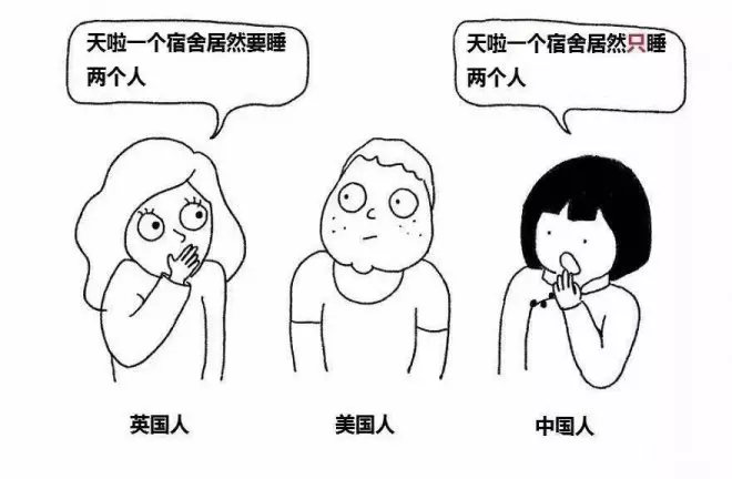 她畫出中國人跟歐美人對比 不分中外一律大叫:太神準