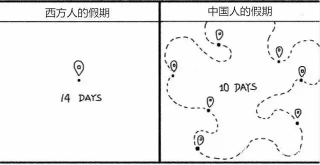 她畫出中國人跟歐美人對比 不分中外一律大叫:太神準