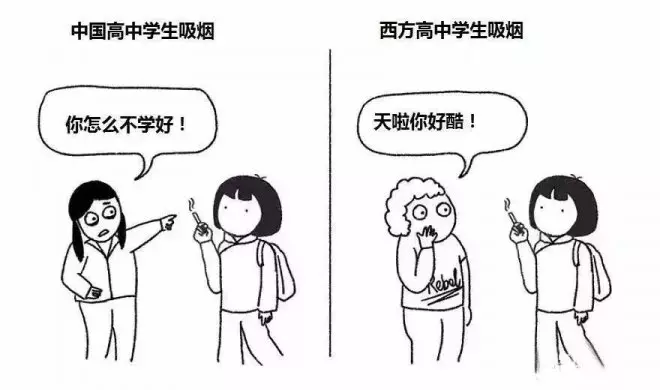 她畫出中國人跟歐美人對比 不分中外一律大叫:太神準
