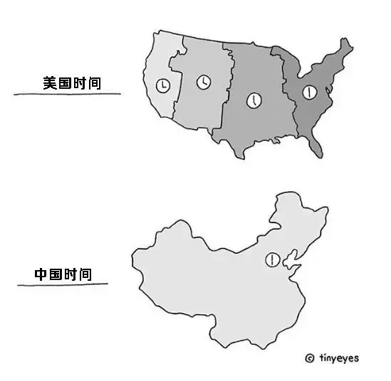 她畫出中國人跟歐美人對比 不分中外一律大叫:太神準