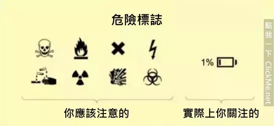 《35個血淋淋的殘酷真相》,但卻中肯到不行!