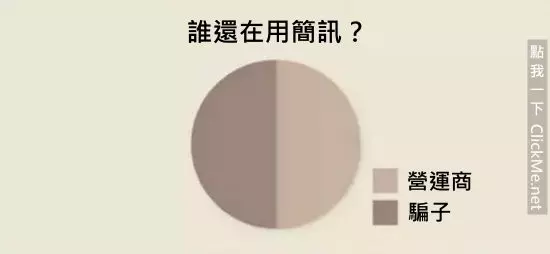 《35個血淋淋的殘酷真相》,但卻中肯到不行!