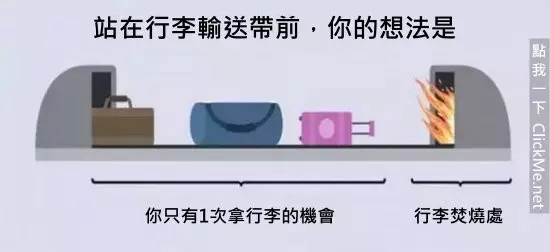 《35個血淋淋的殘酷真相》,但卻中肯到不行!